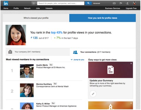 Linkedin "How you rank?"