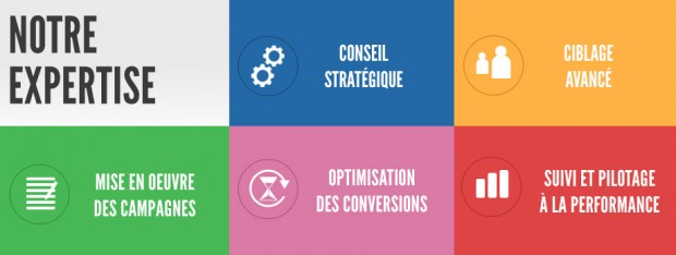 Notre expertise