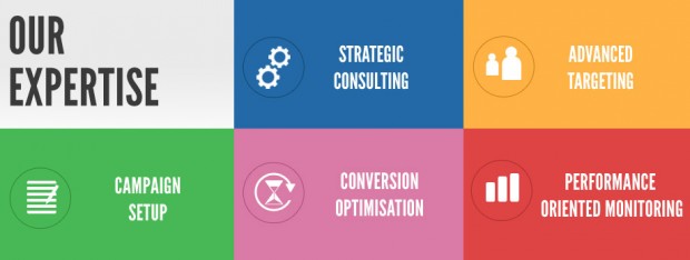 Social Ads - Expertise